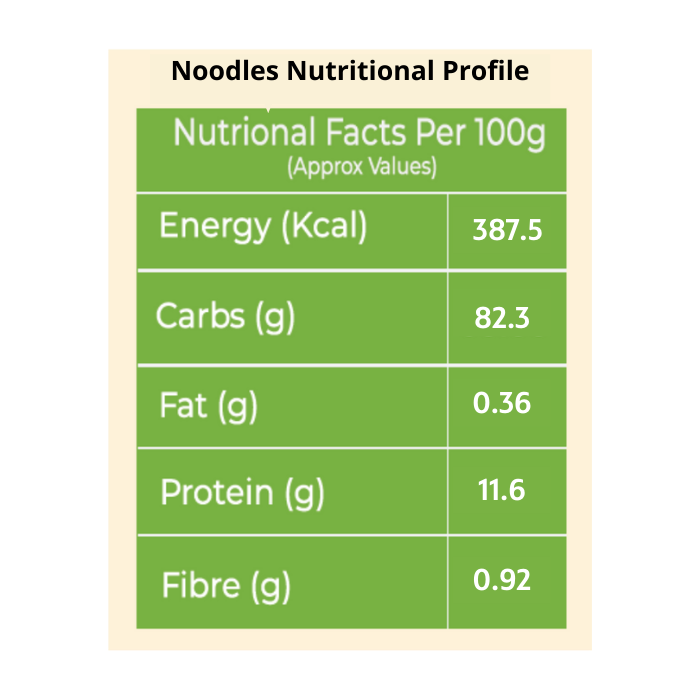 Multi Millet Healthy Noodles