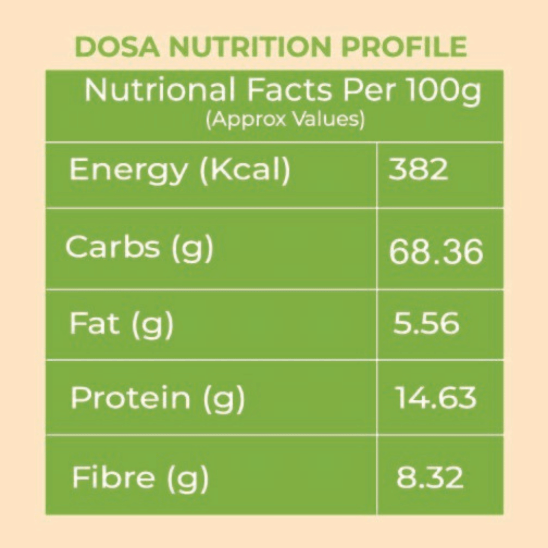 Multi Millets Dosa Instant Mix | Healthy Breakfast | 200 GMS