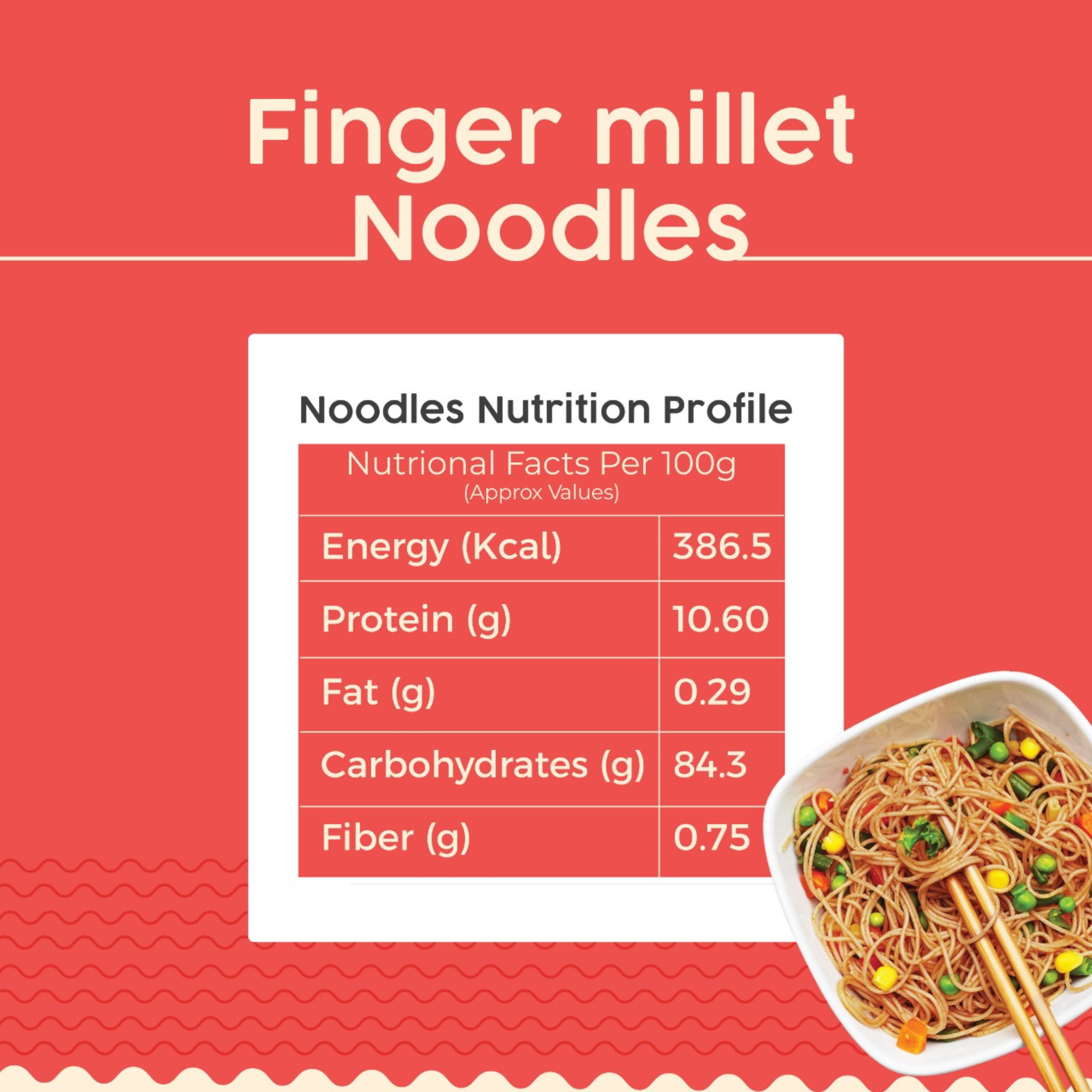 Multi Millets Noodles & Finger Millets (Ragi) Noodles Combo | Pack of 2 | 192g Each